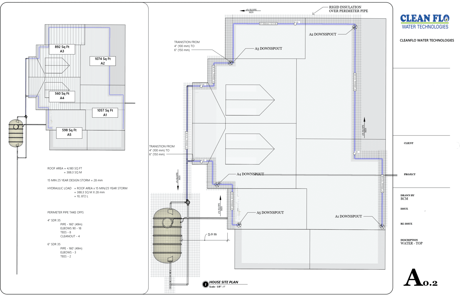 Saskatchewan - Alternative to a Well 2