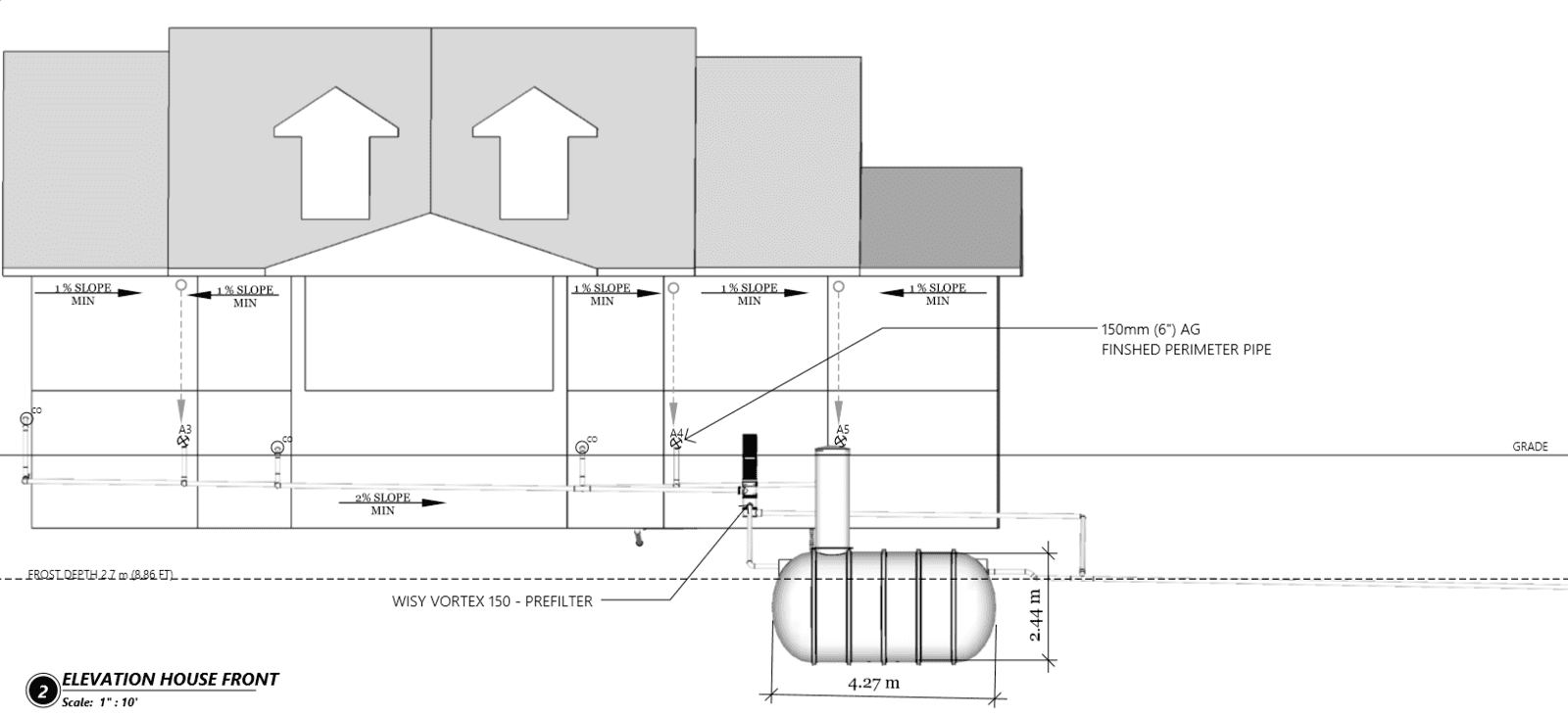 Saskatchewan - Alternative to a Well 3