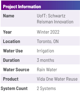 Schwartz Reisman Innovation - productinfo