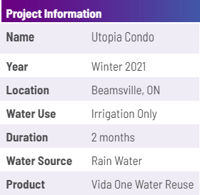 Utopia Condo - productinfo