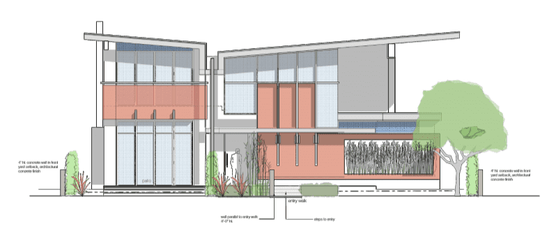 Vancouver Rainwater Harvesting Turn Key Solution Vancouver Rainwater Harvesting Turn Key Solution